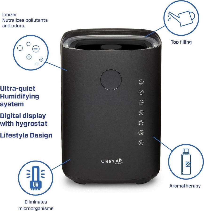 Clean Air Optima CA-604B Luchtbevochtiger  7