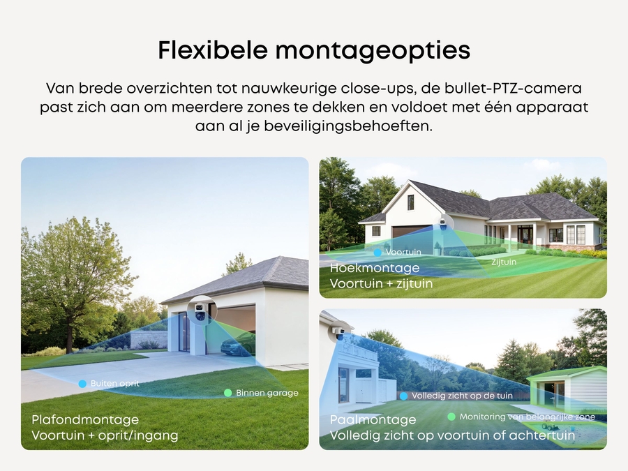 Eufy PoE Cam S4 Bullet-PTZ Cam 15