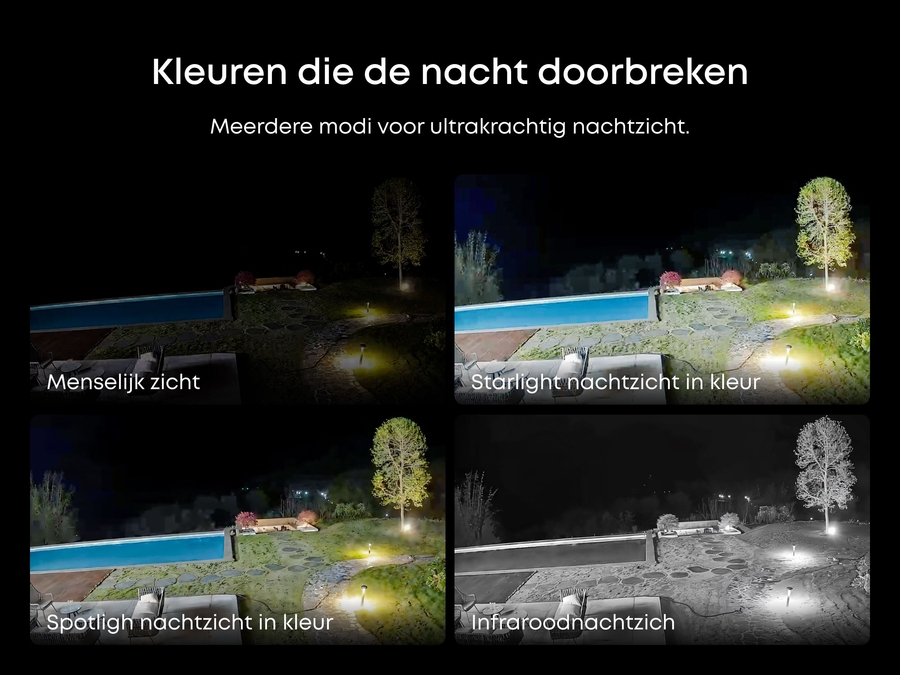 Eufy PoE Cam S4 Bullet-PTZ Cam 18