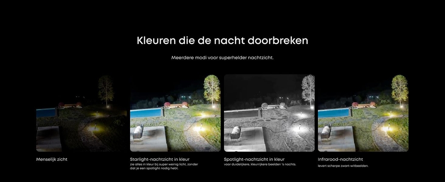 Eufy PoE Cam E40 Bullet Cam 13