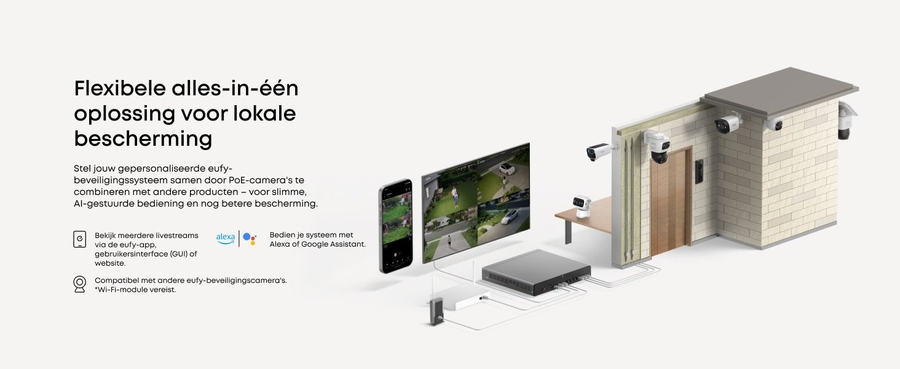 Eufy PoE Cam E41 (Turret) 18