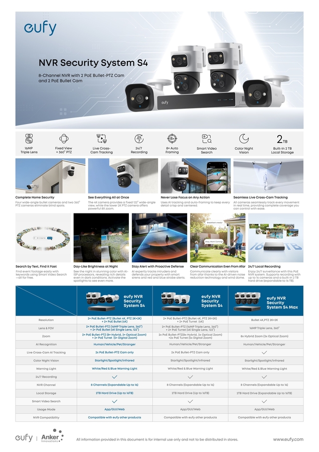 Eufy NVR Security System S4 (Bullet-PTZ + Bullet Cam) 3