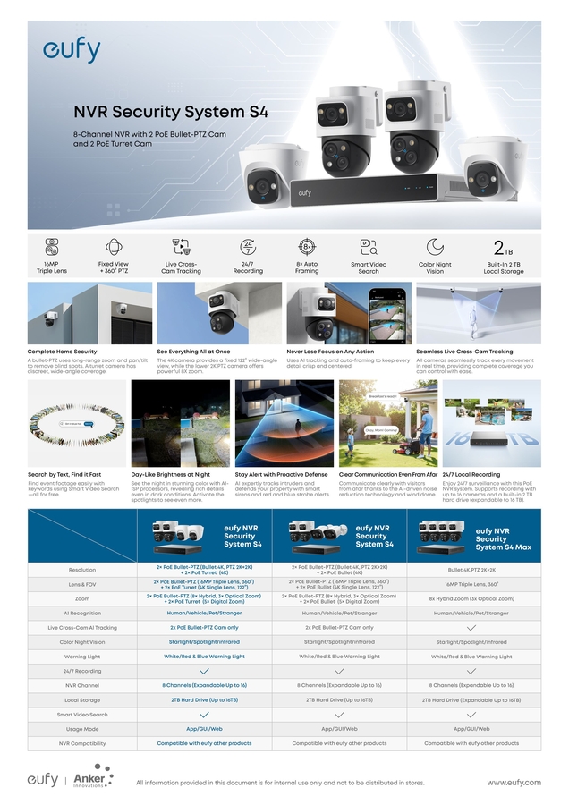 Eufy NVR Security System S4 (Bullet-PTZ + Turret Cam) 3