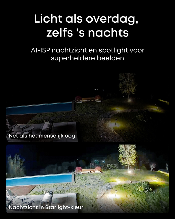 Eufy NVR Security System E40 3