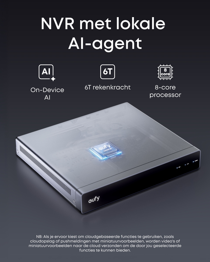 Eufy NVR Security System E40 6