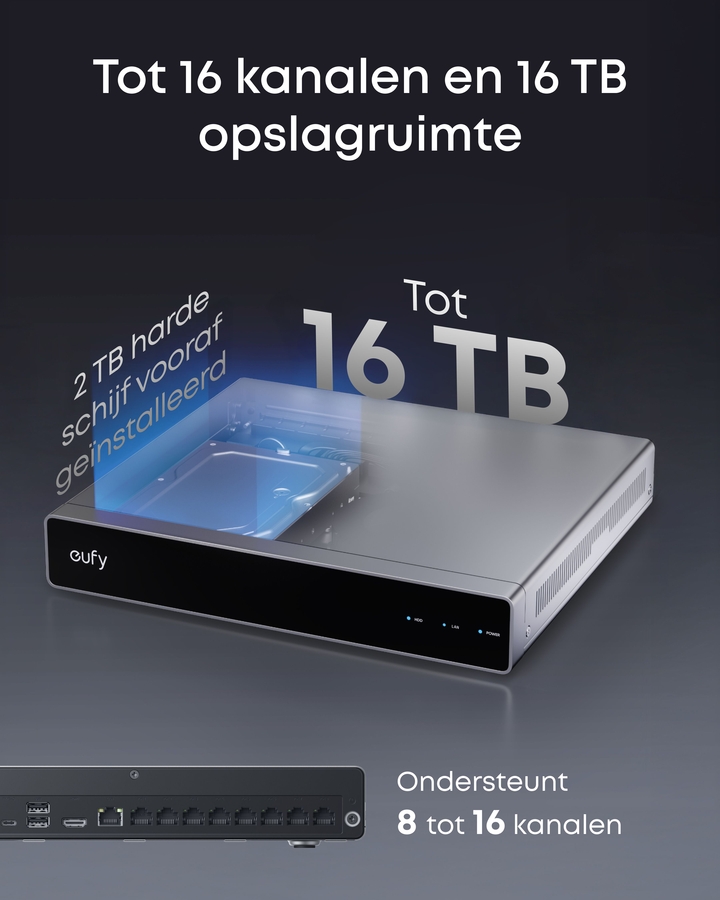 Eufy NVR Security System E40 7