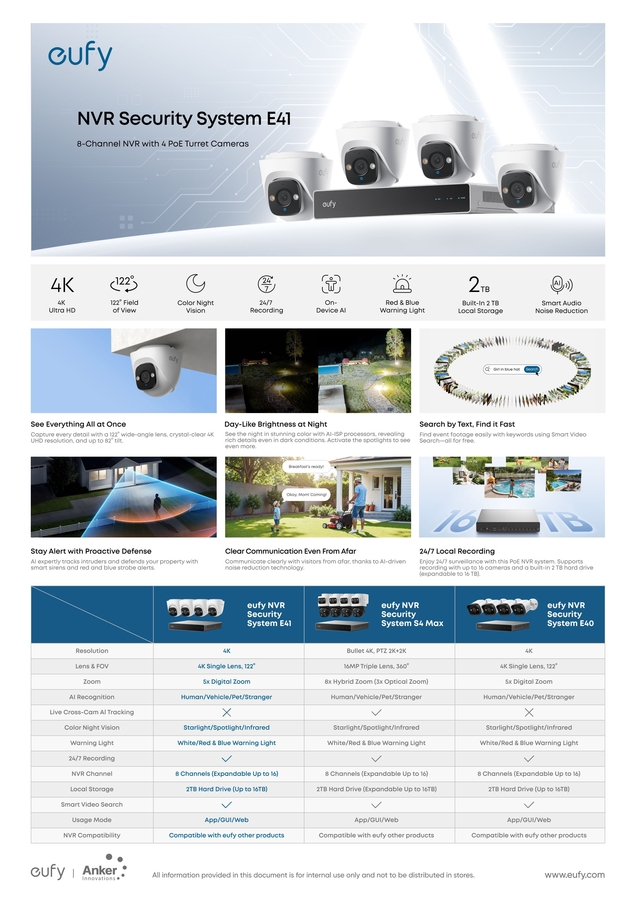 Eufy NVR Security System E41 10