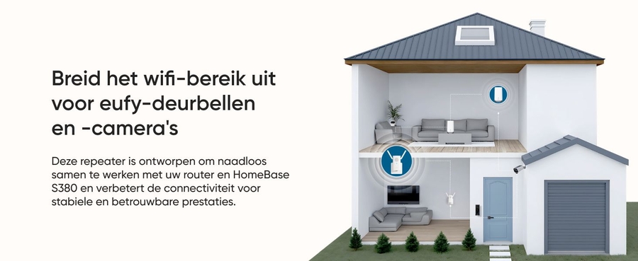 Eufy Doorbell Chime met Wi‑Fi Extender 4