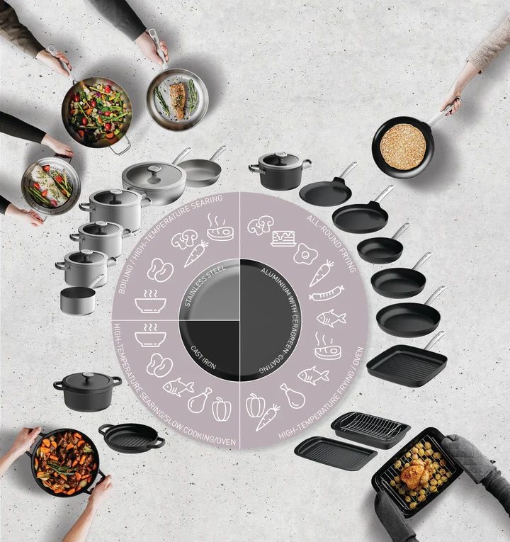 BergHOFF LEO Graphite Kookpan met Deksel - 20cm  5