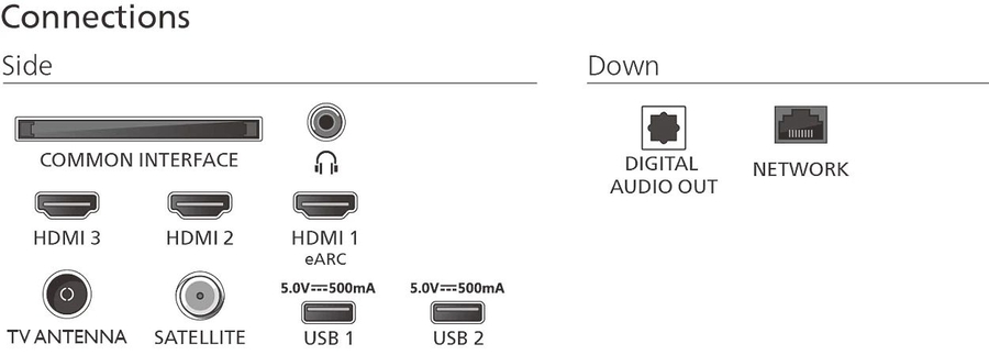  Philips 65PUS8500 QLED Ambilight TV 14