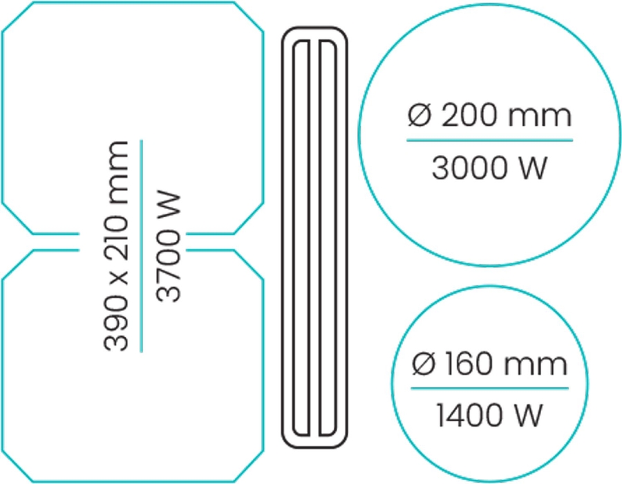 ETNA AKI560ZT Inbouw Kookplaat met Geïntegreerde Afzuiging 12