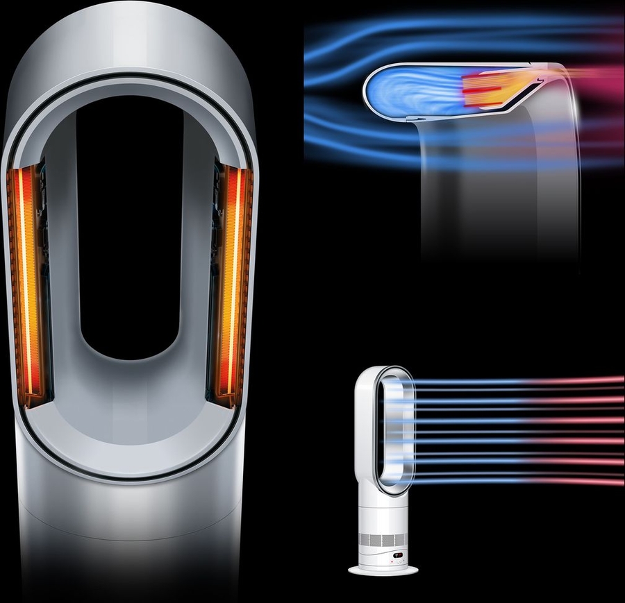 Dyson Hot+Cool HF1 Remote Link Pre-heat verwarmings- en verkoelingsventilator  6