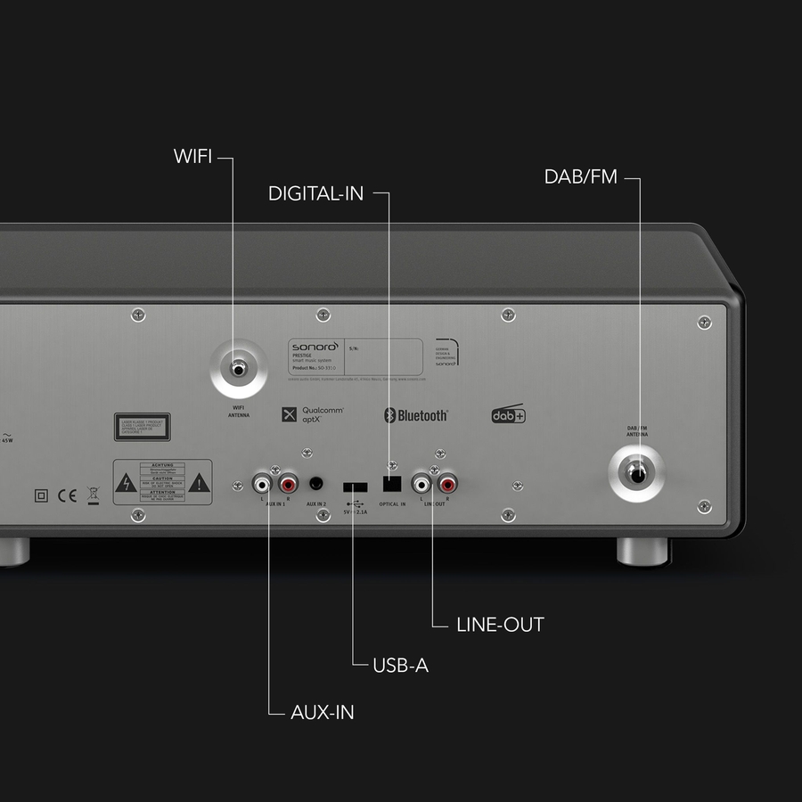 Sonoro Prestige (2025) grafiet mat-zilver 5