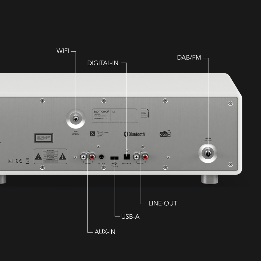 Sonoro Prestige (2025) wit - zilver  5