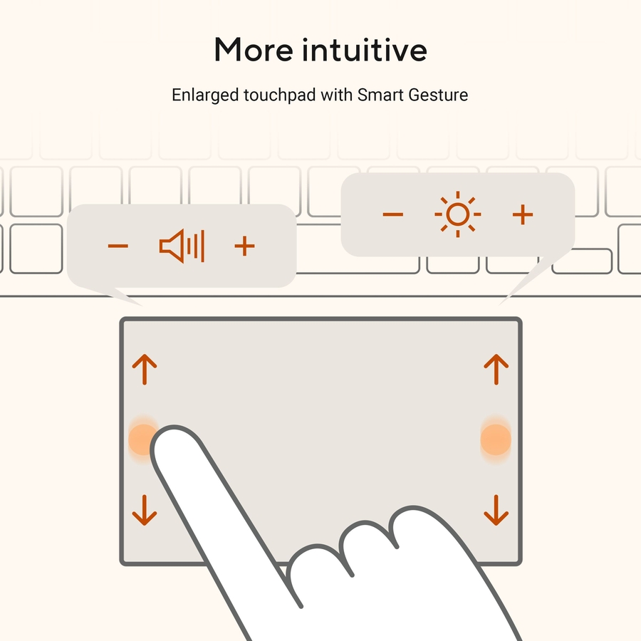 ASUS Vivobook 18 M1807HA‑S8022W 18