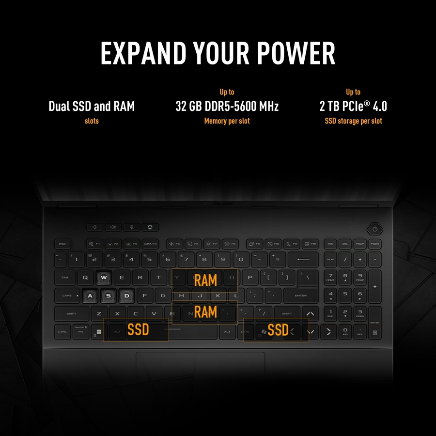 ASUS TUF Gaming A16 FA608UM‑RV014W 24