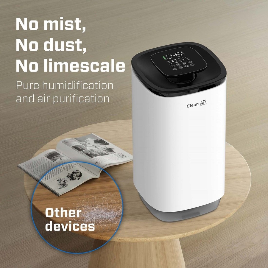 Clean Air Optima CA-806 2-in-1 Luchtbevochtiger en Luchtreiniger 3