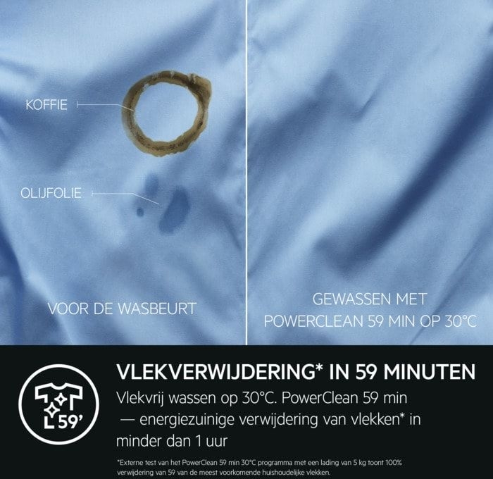 AEG LR86XDOSE 8000 PowerCare UniversalDose Wasmachine 13