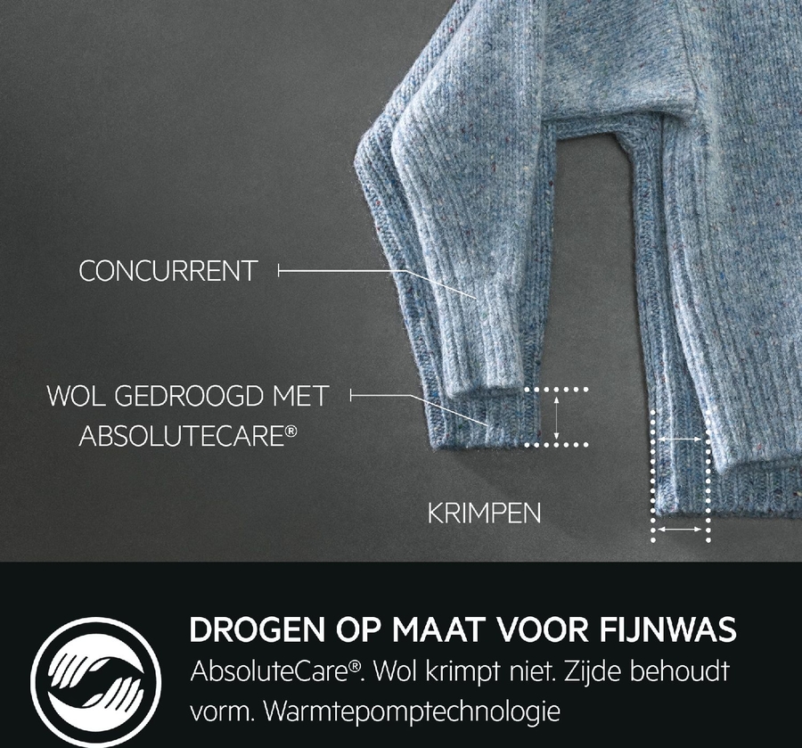 AEG TR86KASSEL 8000 AbsoluteCare Warmtepompdroger  12