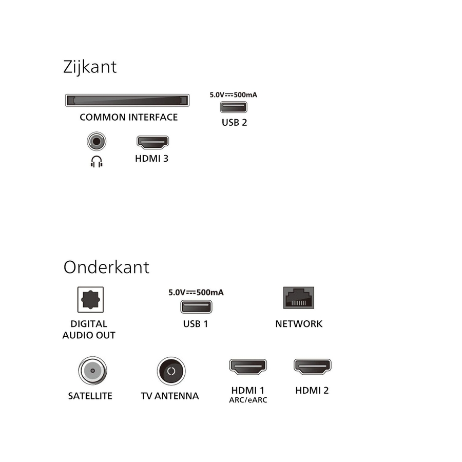 Philips 85PUS8500 4k QLED Ambilight TV (2025) 17