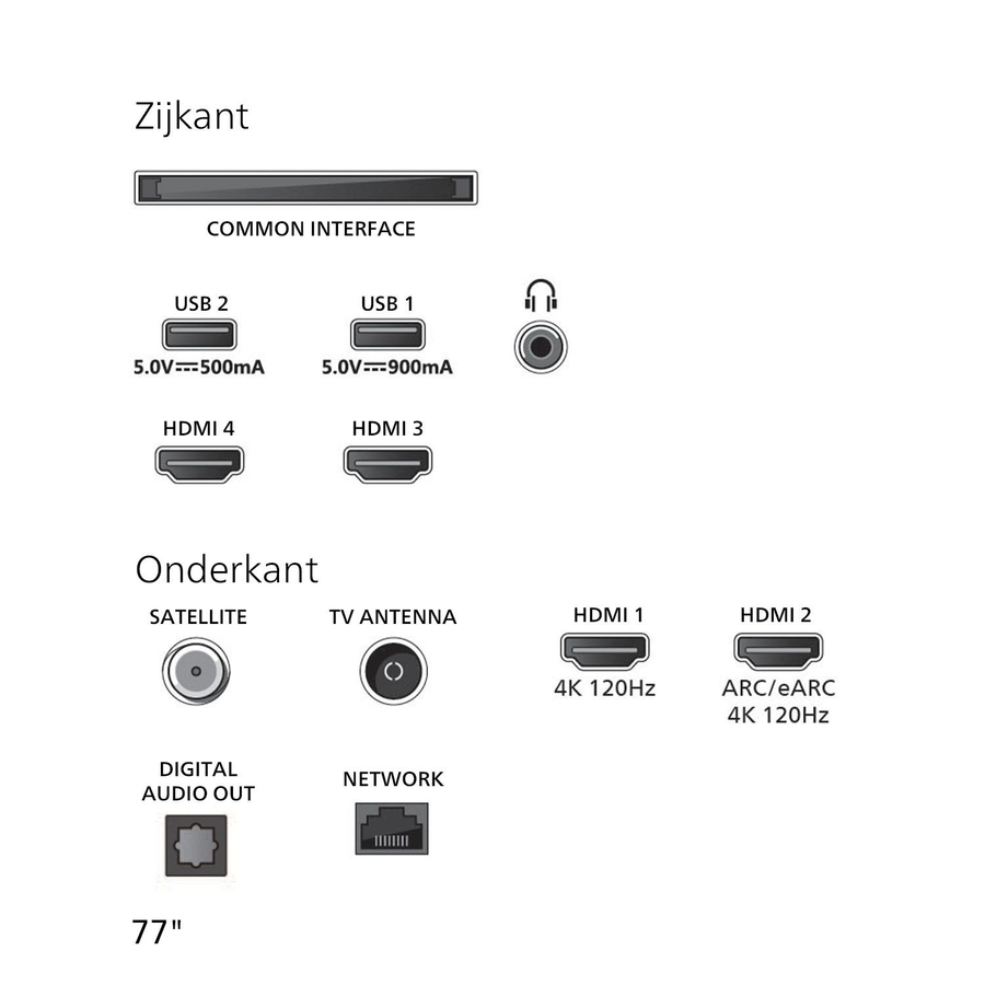 Philips 77OLED810 4K OLED Ambilight TV (2025) 16