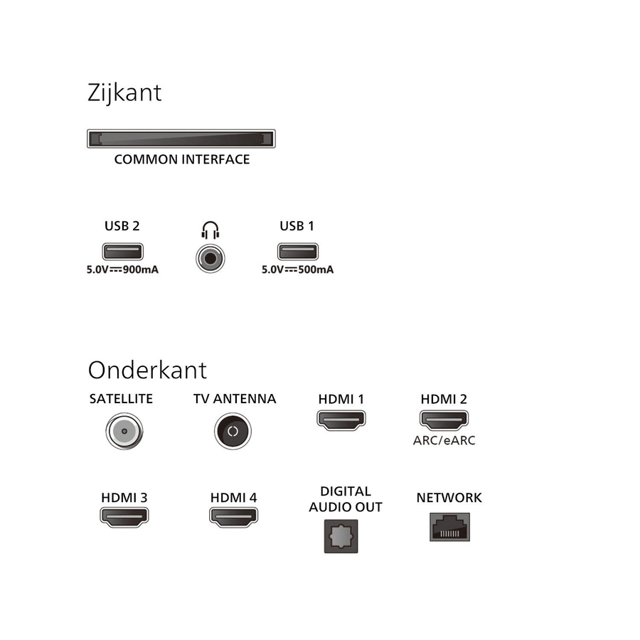 Philips 75PUS9000 4k QLED Ambilight TV - The One (2025) 13