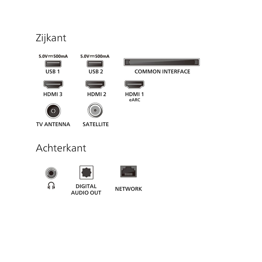 Philips 32PFS6900 FHD Ambilight  TV (2025) 11