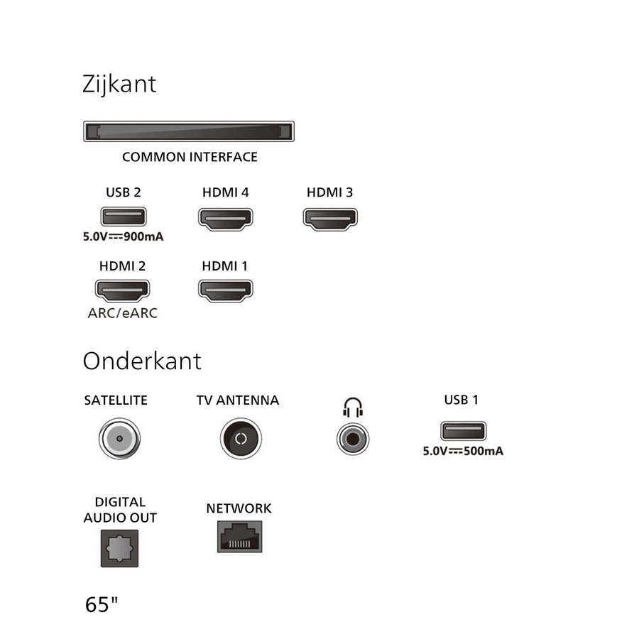 Philips 65MLED950 QD MiniLED 4k Ambilight TV - The Xtra (2025) 25