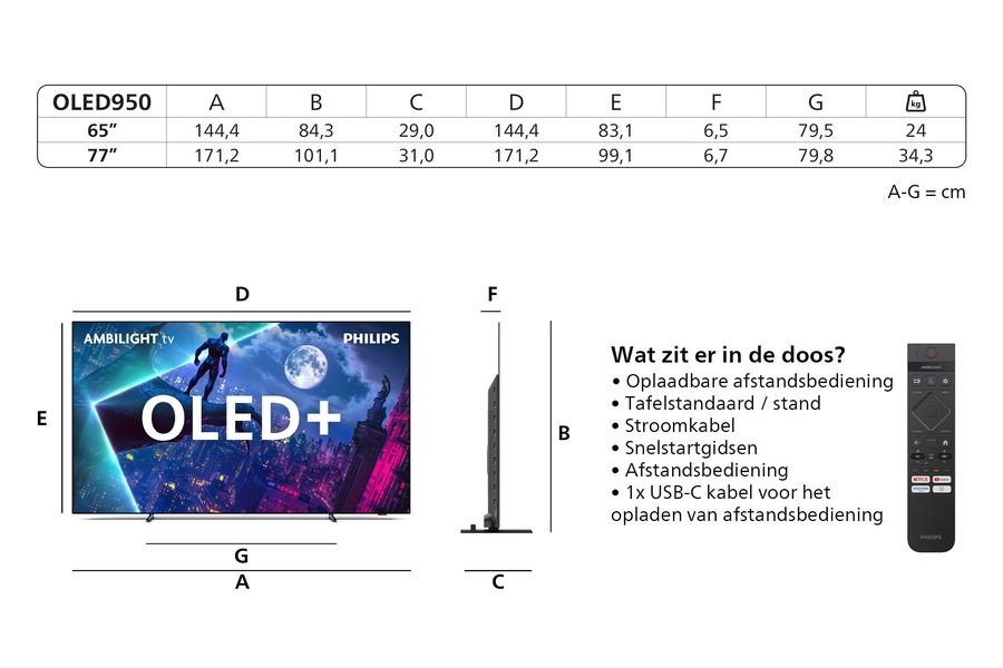 Philips 65OLED950 OLED+ 4k Ambilight TV (2025) 8