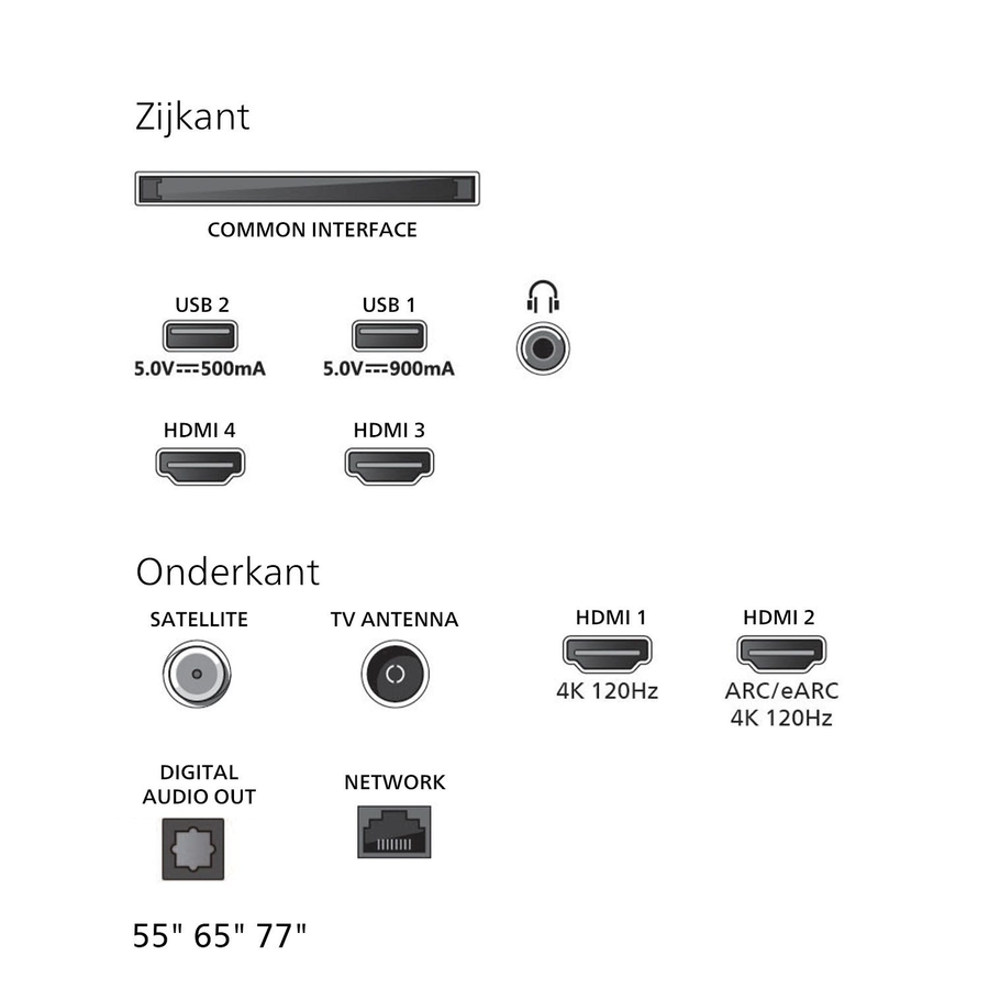 Philips 77OLED950 OLED+ 4k Ambilight TV (2025) 17