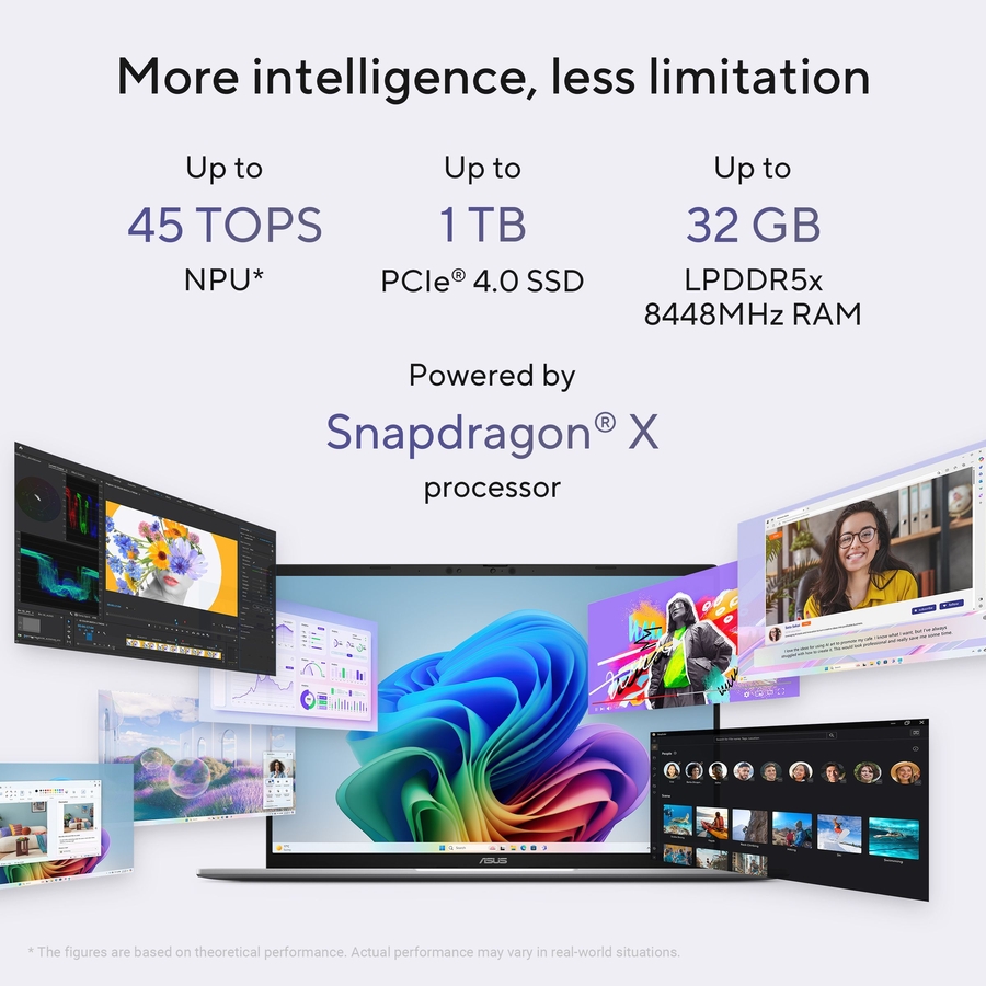 ASUS Vivobook S16 S3607QA-PL003W Laptop 16