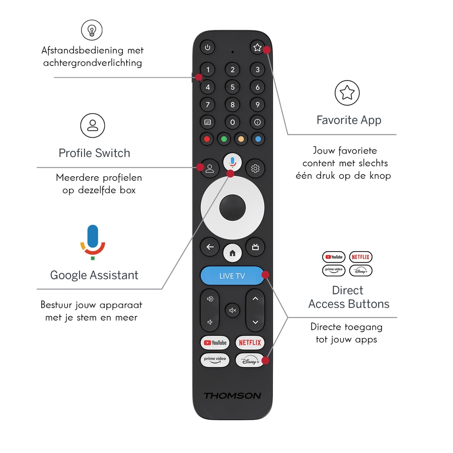 Thomson Streaming Box Google TV 245 10