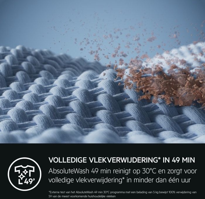 AEG LR97HAMBURG 9000 AbsoluteCare Wasmachine 12