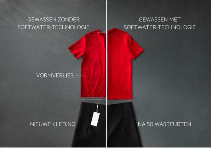 AEG LR97HAMBURG 9000 AbsoluteCare Wasmachine 5