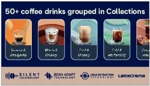 De'Longhi ECAM470.85.MB Eletta Ultra Volautomatische Koffiemachine  15