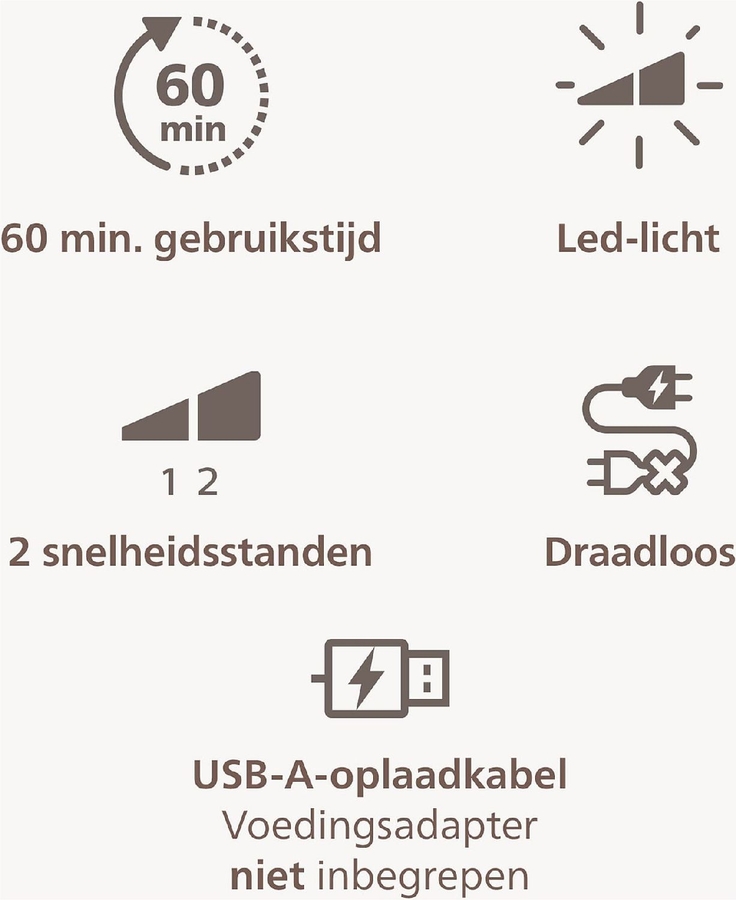 Philips BRE728/00 9000 Series Epilator 11