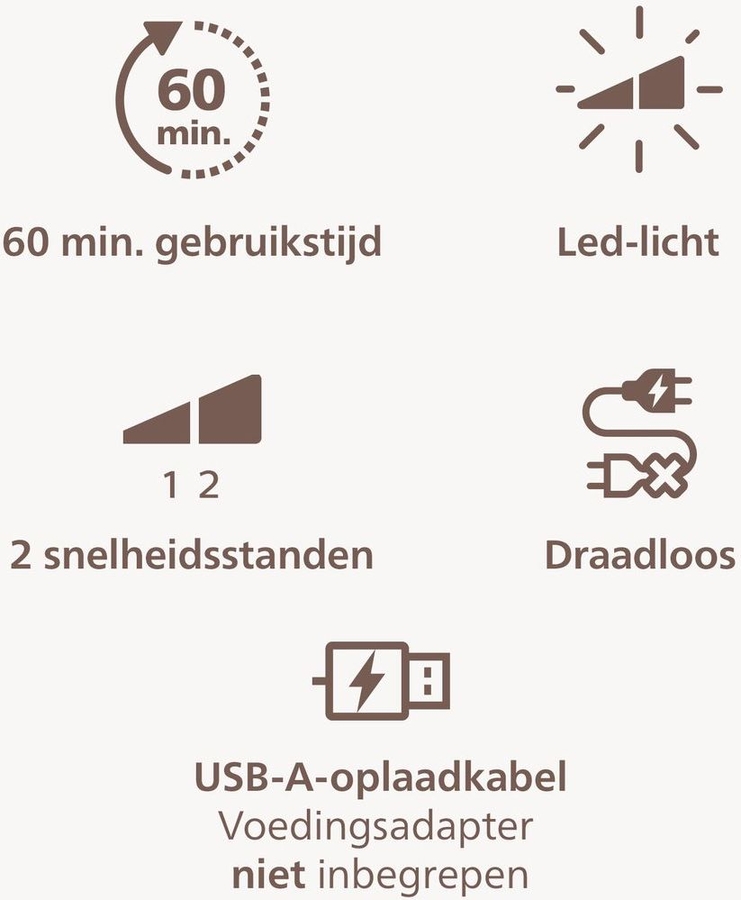 Philips BRE718/00 9000 Series Epilator 6