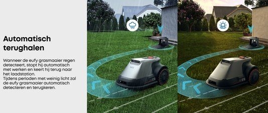 Eufy E18 Robotgrasmaaier  11