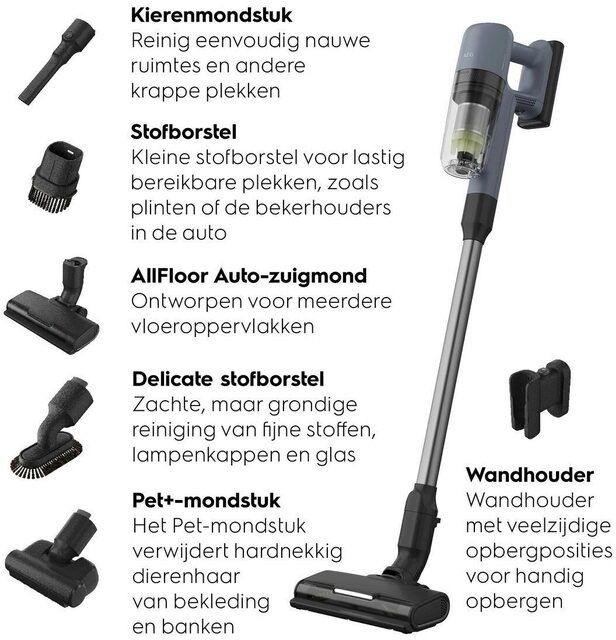 AEG AP72AB21DB 7000 Steelstofzuiger  11