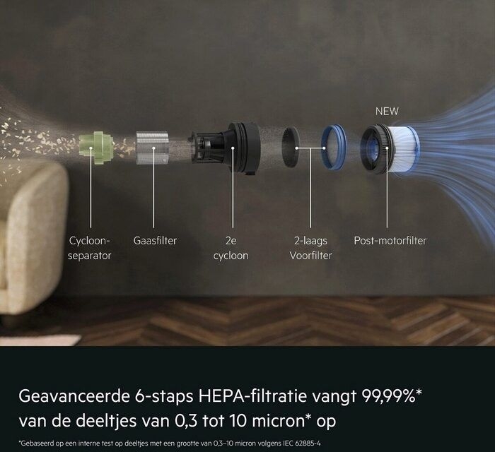 AEG AP72AB21DB 7000 Steelstofzuiger  15