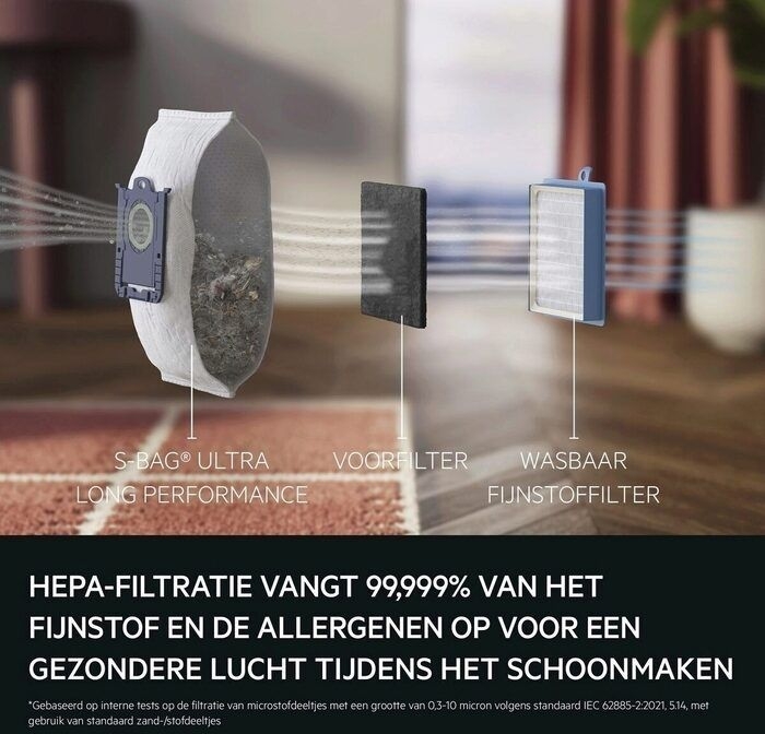 AEG AB71A4LDB 7000 Stofzuiger met Zak  14