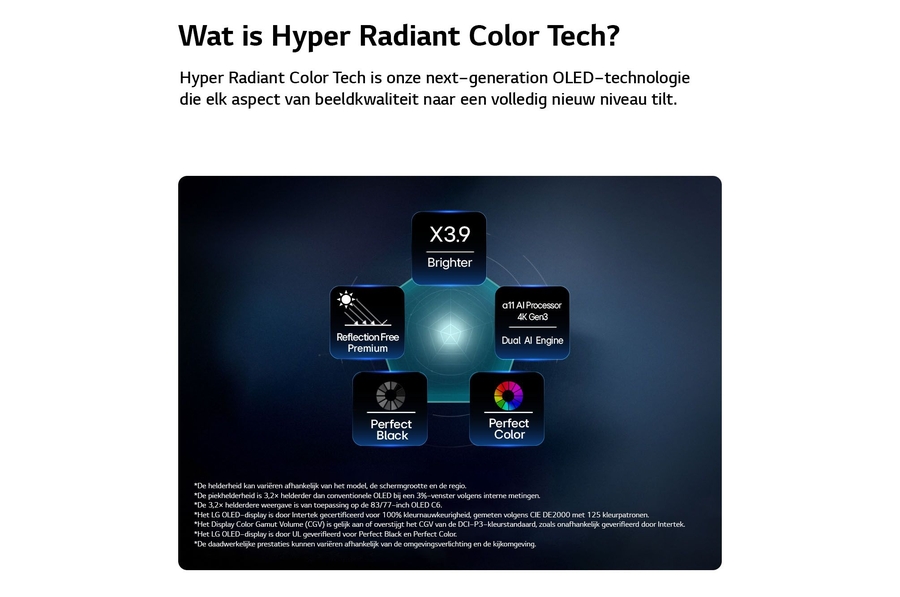 LG OLED65G69LS LED evo Gallery TV (2026) 9