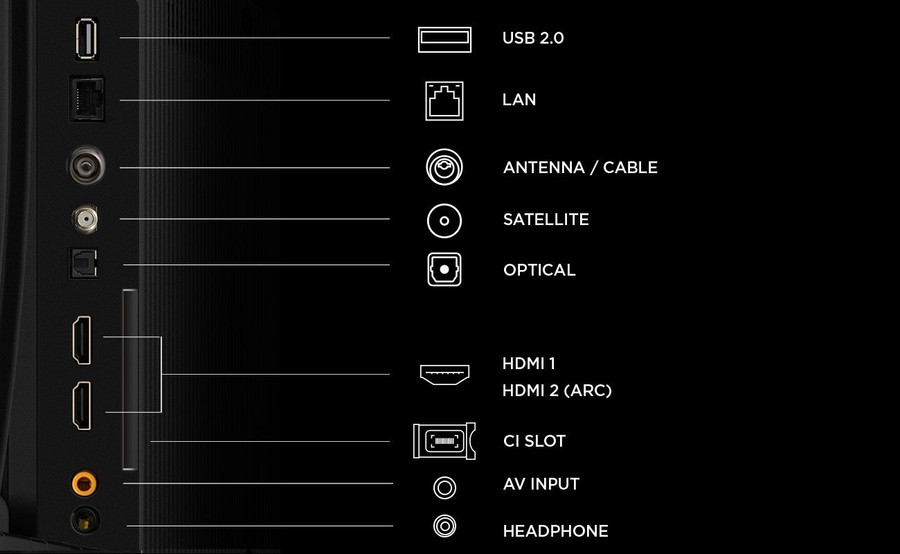 TCL 40S5L Full HD Google Smart TV 7