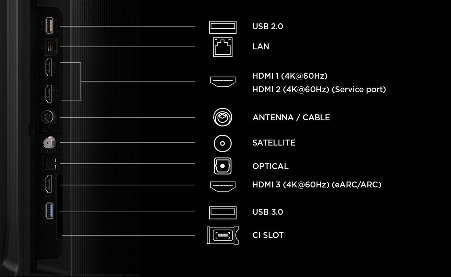 TCL 75P6L 4K HDR Smart TV 7