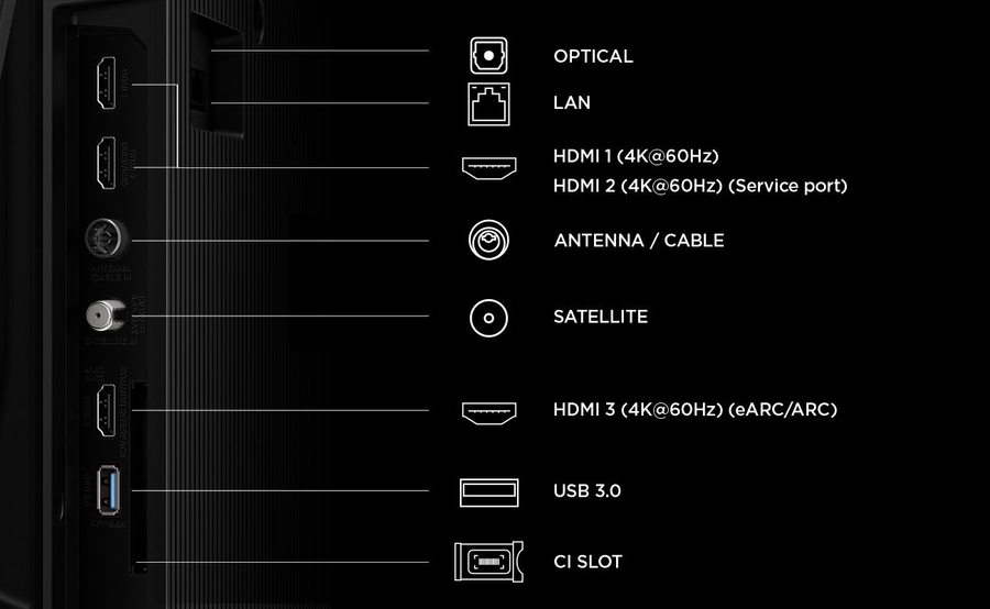 TCL 55P6L 4K HDR Smart TV 7