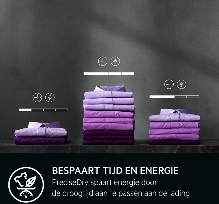 AEG TR868DS4 8000 AbsoluteCare Warmtepompdroger  8