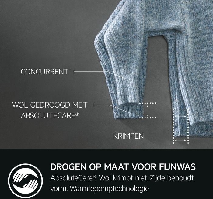 AEG TR868DS4 8000 AbsoluteCare Warmtepompdroger  9