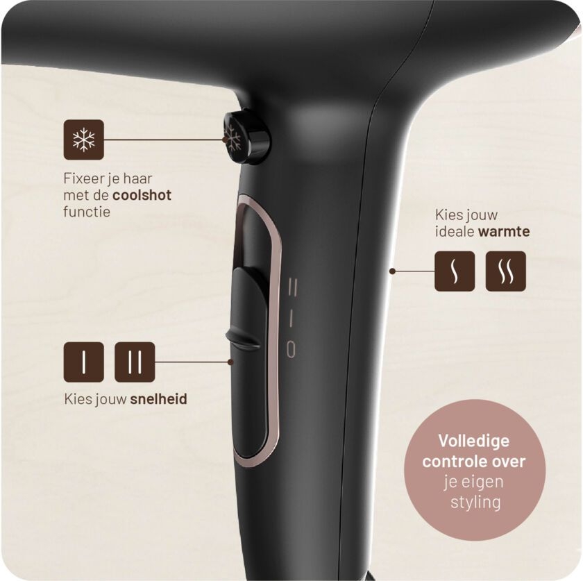 Carmen CHD1895B Föhn 8