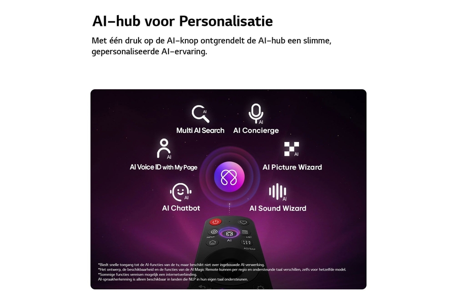 LG 50QNED72B6B 4K Smart TV (2026) 15