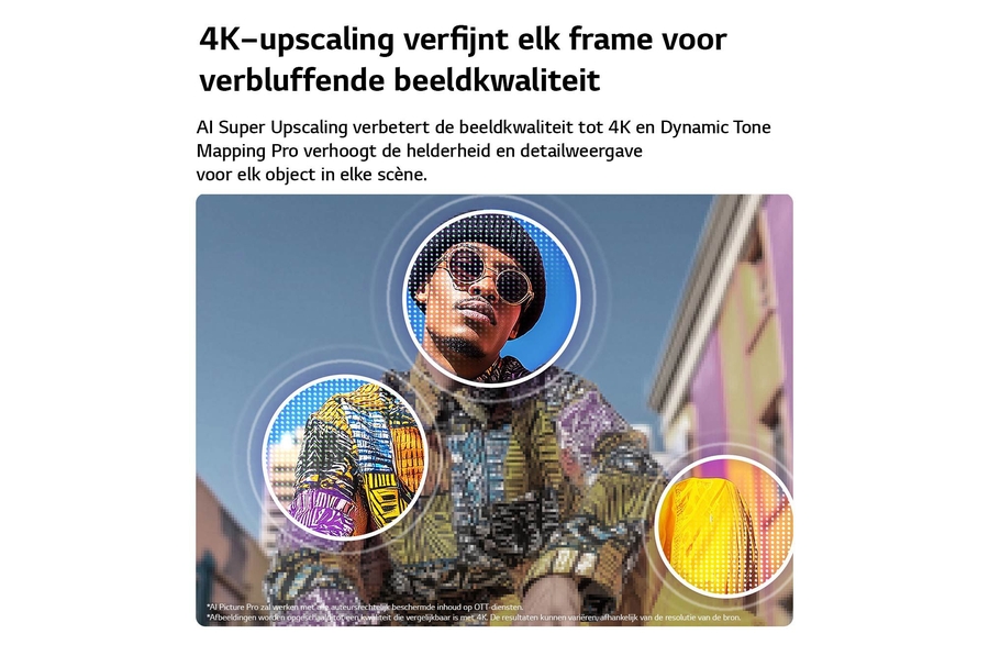 LG 65QNED72B6B QNED Mini‑LED 4K TV (2026) 12